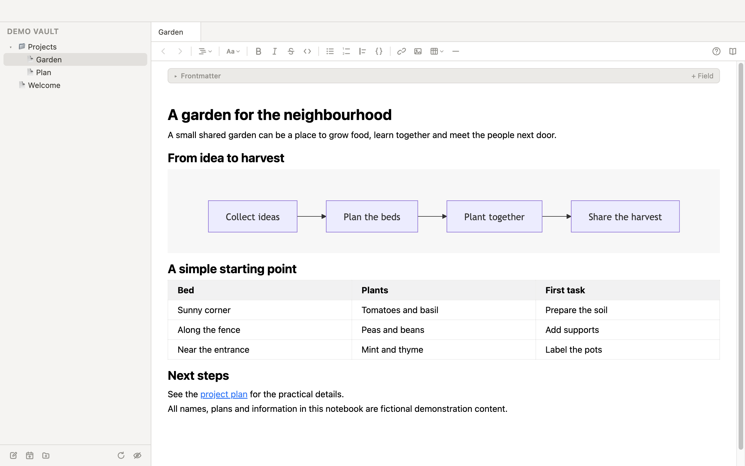 Mac development preview showing a Mermaid flowchart inside a project note